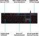 Logitech G413 Backlit Mechanical Gaming Keyboard image 