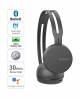 Sony WH-CH400 Wireless On Ear Headphones With Mic image 
