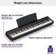 Yamaha P-125A 88-Key Digital Piano with Footswitch image 